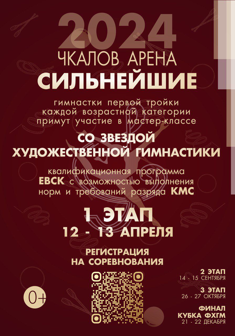 В Москве пройдут соревнования Кубка ФХГМ
